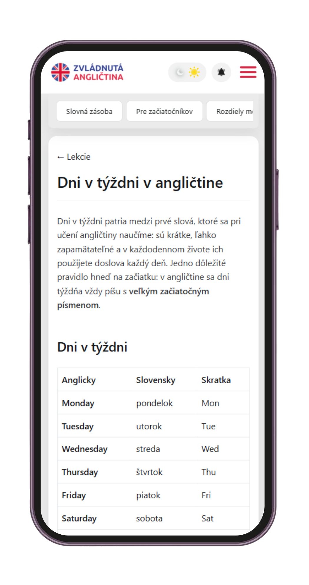Lekcie, Zvládnutá Angličtina